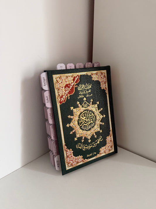 Quran Tajwid - Velour